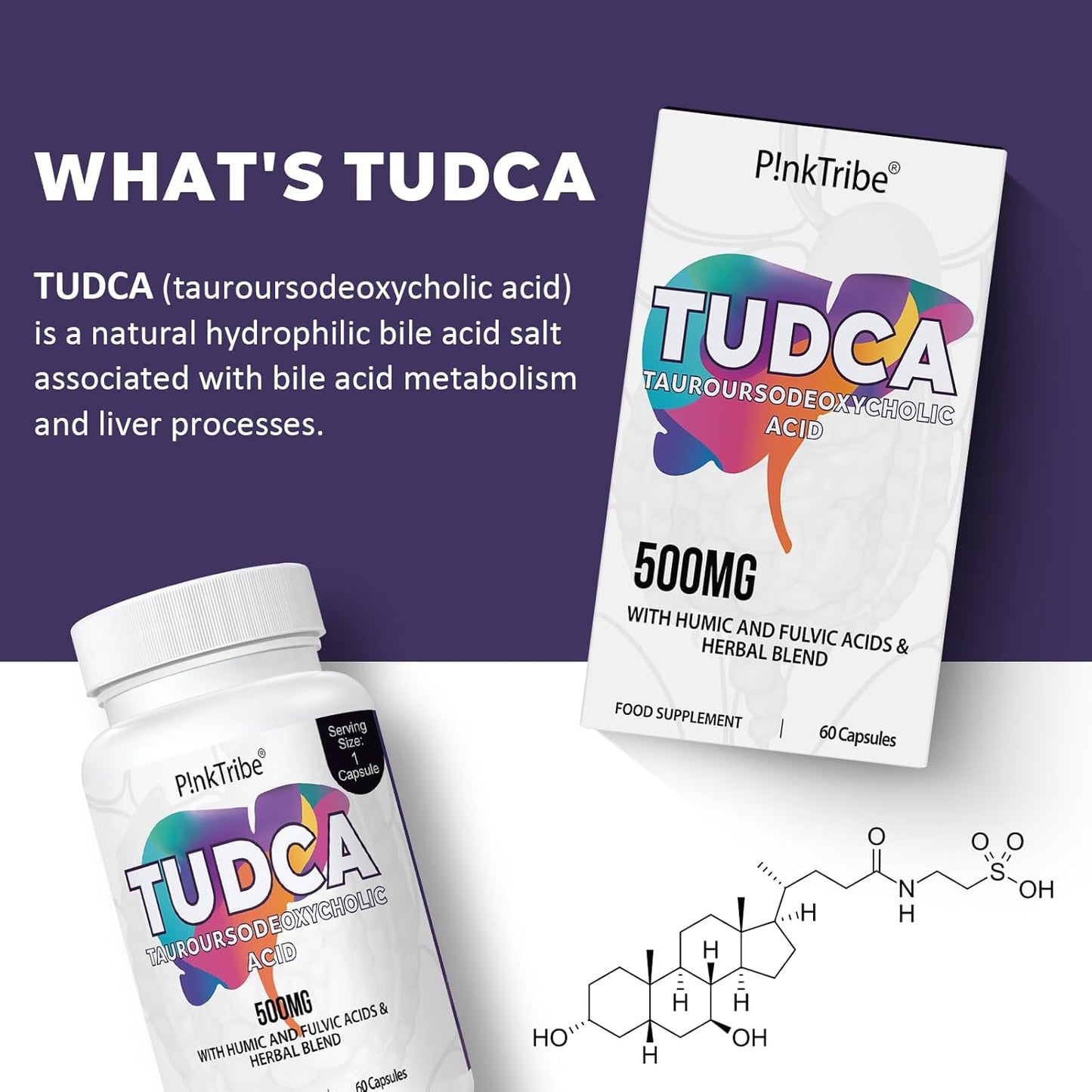 TUDCA 500Mg, Tauroursodeoxycholic Acid with Humic and Fulvic Acids, Beet Root and More, Tudca Bile Salt Supplement for Liver Health, Digestion, Detox and Repair (Pack of 1)