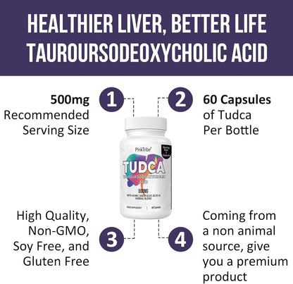 TUDCA 500Mg, Tauroursodeoxycholic Acid with Humic and Fulvic Acids, Beet Root and More, Tudca Bile Salt Supplement for Liver Health, Digestion, Detox and Repair (Pack of 1)